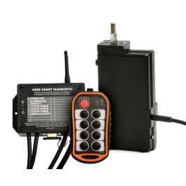 Kar-Tech Wireless Hydraulic Remote Systems – Primary Mover